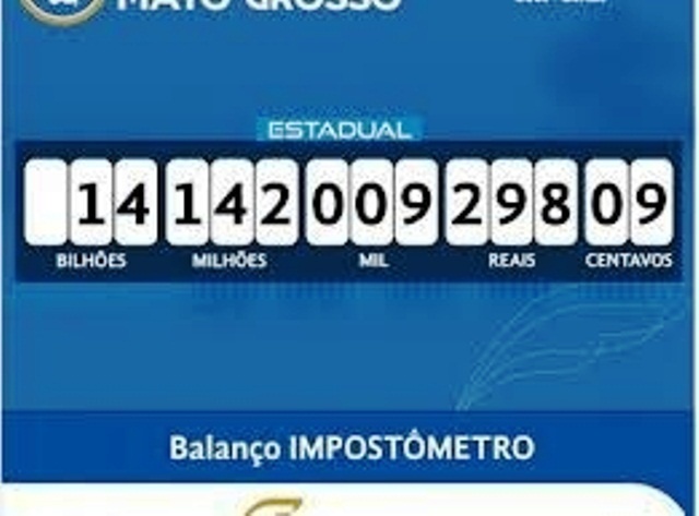 Em MT contribuintes já pagaram cerca de R$ 14 bilhões em impostos