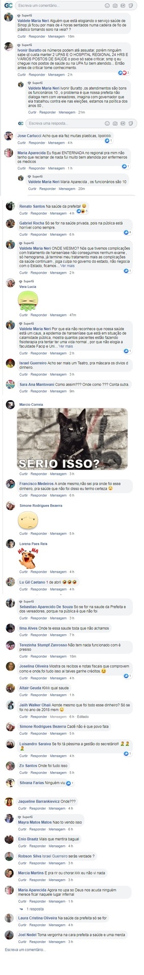 Gestão desacreditada