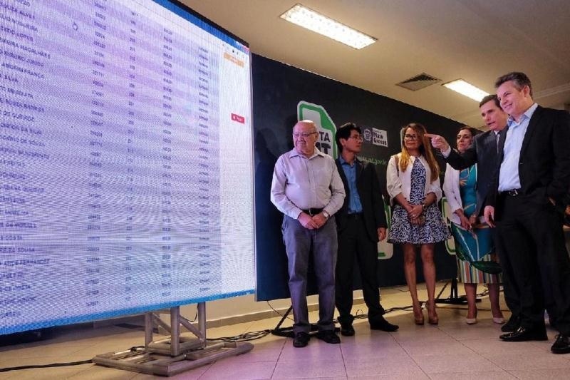 Confira a lista dos ganhadores da Nota MT
