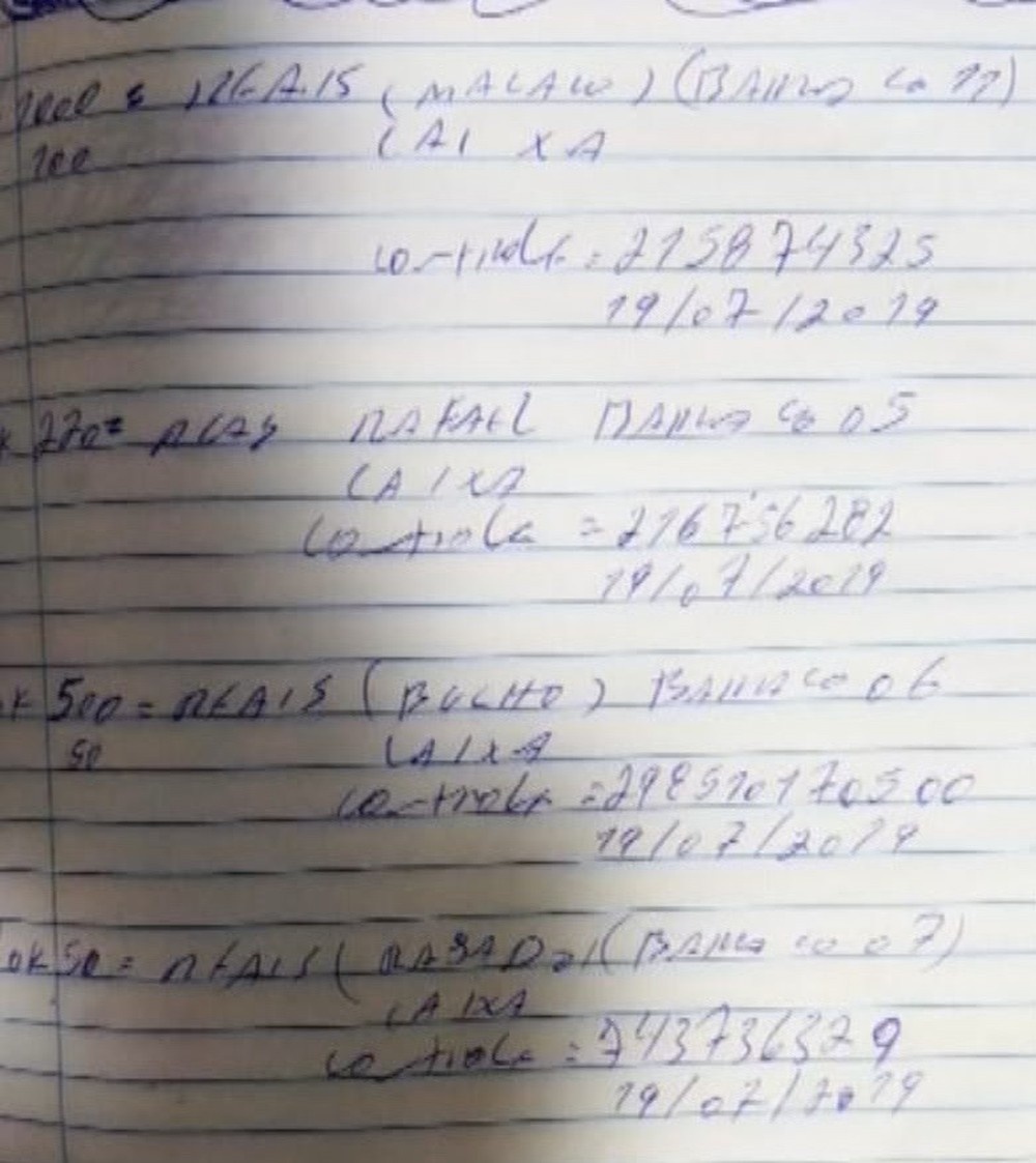 Cadernos apreendidos em presídio têm anotações sobre golpes e extorsão aplicados por presos pelo celular em MT
