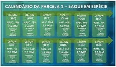 Caixa abre 37 agências em MT neste sábado (30) para pagamento do auxílio emergencial