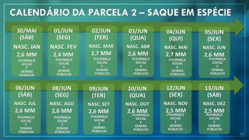 CAIXA abre 11 agências em MT neste sábado (6) para pagamento do auxílio emergencial