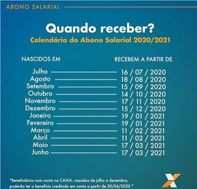 CAIXA inicia pagamento do abono salarial para trabalhadores nascidos em novembro