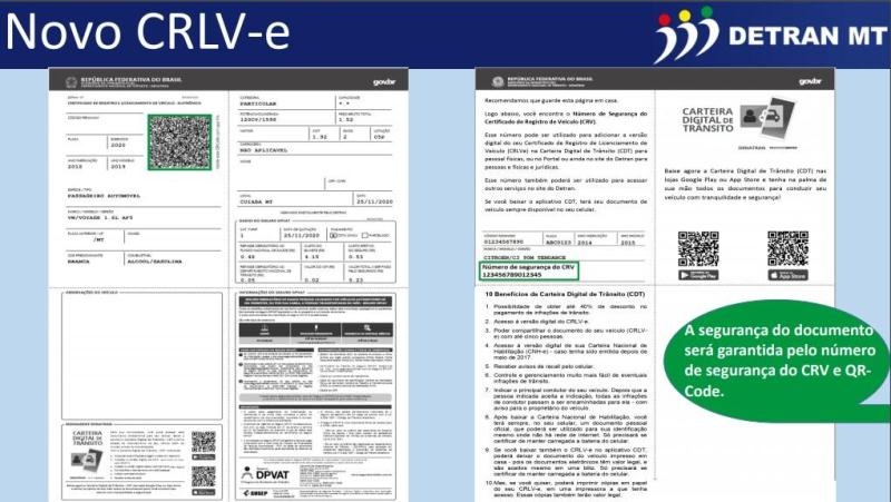 Entenda o que muda com a unificação do Licenciamento e o Certificado de Registro de Veículo