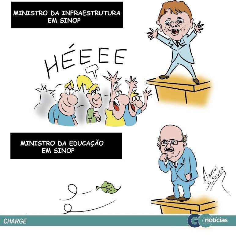 Questão de prioridade