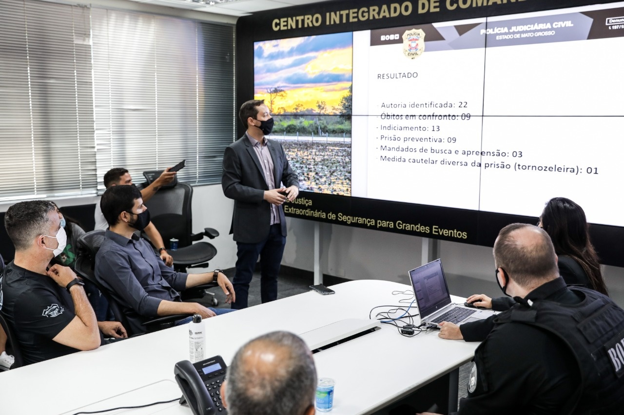 Quadrilha com 22 membros foi identificada e polícias recuperaram 75% do dinheiro levado de cooperativas