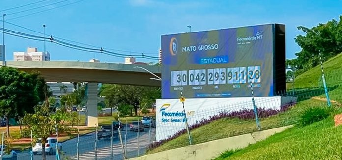 Mato-grossenses já pagaram R$ 30 bilhões em impostos neste ano