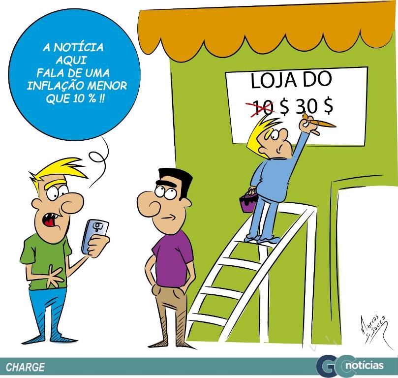 Saudades de quando era R$ 1,99