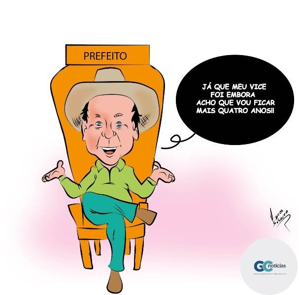 Gestão não compartilhada