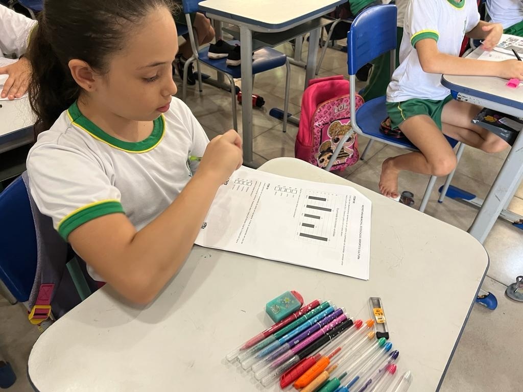 Secretaria de Educação inicia aplicação de importantes avaliações para 2º e 5º anos da rede municipal