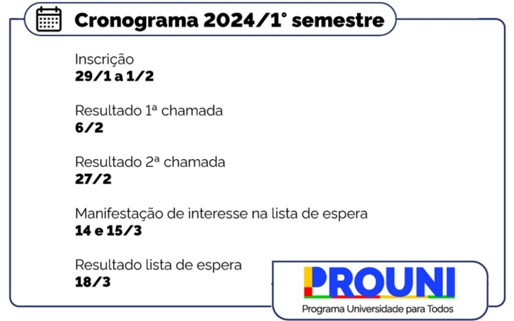 Mato Grosso teve mais de 3,4 mil pré-selecionados no Prouni