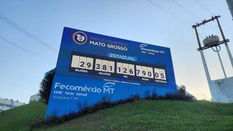 Em seis meses, Mato Grosso soma R$ 30 bilhões em tributos arrecadados