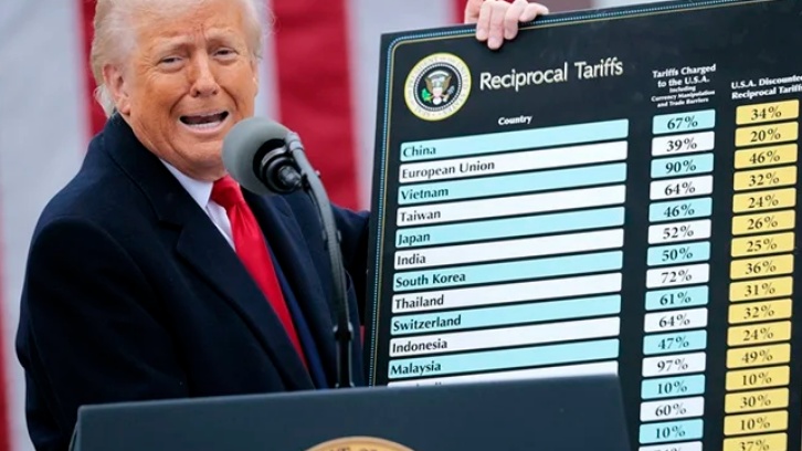 Suprema Corte dos EUA decide que tarifaço de Trump violou lei federal